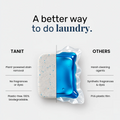 Laundry Detergent Tablets