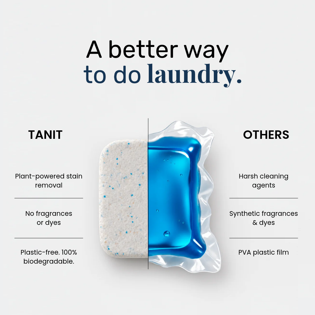 Laundry Detergent Tablets