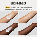 Moisturizing Mineral Sunscreen (SPF 30/50)
