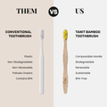 Conventional plastic toothbrush compared with the TANIT bamboo toothbrush: compostable handle, biodegradable, renewable, sustainable, BPA-free