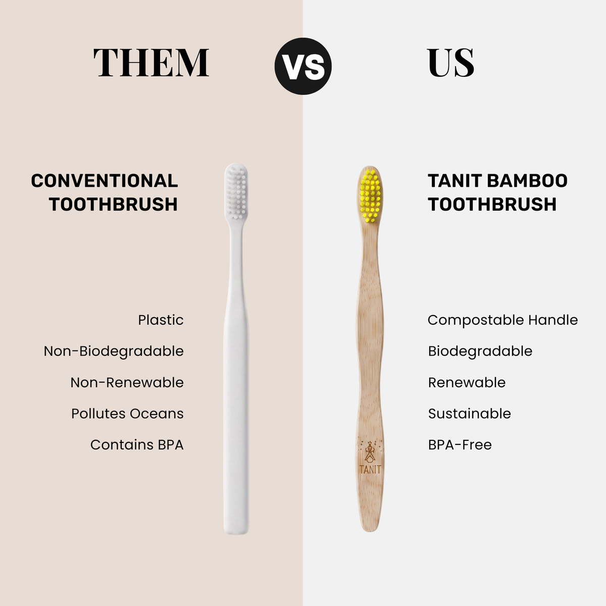 Conventional plastic toothbrush compared with the TANIT bamboo toothbrush: compostable handle, biodegradable, renewable, sustainable, BPA-free